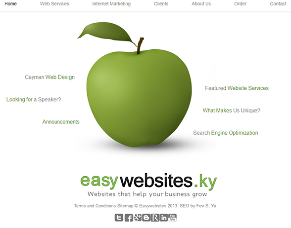 easywebsites